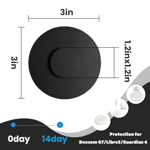 Waterproof CGM Sensor Patches for Dexcom G7 & Libre 1/2/3 - 30 Pcs
