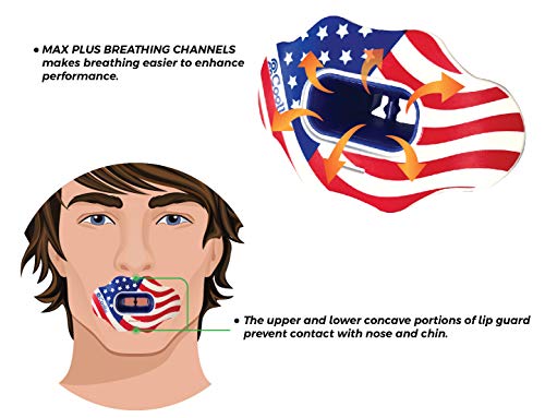 Football Mouth Guard Lip Protector for Adults & Youth - MAXX/Might