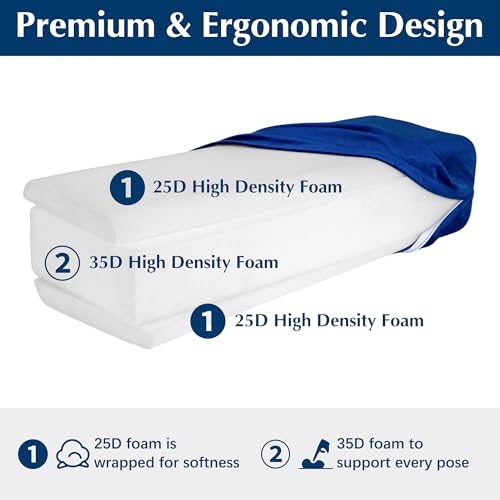Yoga Bolster Pillow Set - Rectangular & Cylinder, Blue