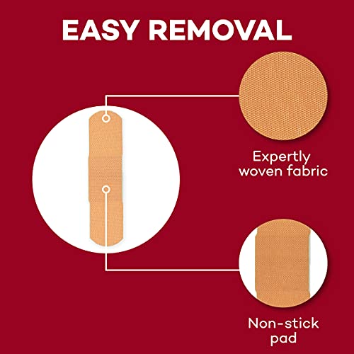 Fabric Adhesive Bandages - Non-Stick, Latex Free, 100 Count - 3/4" x 3"