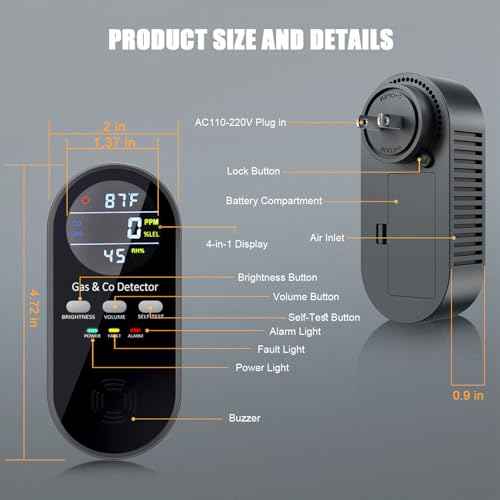5-in-1 Carbon Monoxide Detectors, Combination Natural Gas Leak Detector and Carbon Monoxide detectors Plug in with 9V Battery Backup, Travel Carbon Monoxide Detector with Voice Brightness Control
