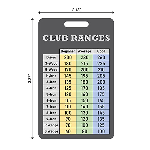 Water Resistant Golf Club Range Chart - Credit Card Size