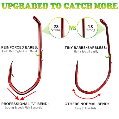 Baitholder Fishing Hooks - Saltwater & Freshwater - Size 8 - 100pcs - Red