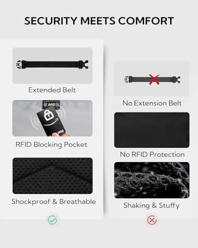 RFID Fanny Pack - 1.5L Anti-Theft Waist Bag with Extender Belt - Black