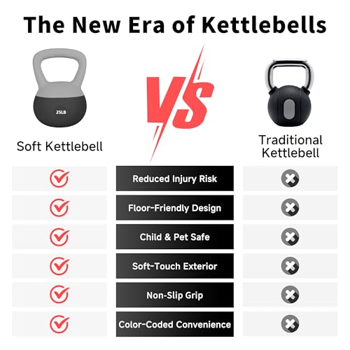 Leikefitness Black 25 lb Soft Kettlebell for Home Workout & Strength Training