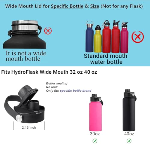 Spout Lid for Hydro Flask Wide Mouth Water Bottle - Black