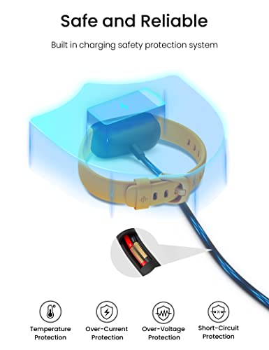 Fast Charging Replacement Charger for Fitbit Inspire 3 - 2 Pack