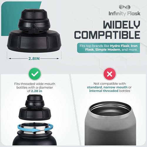 Infinity Flask Wide Mouth Replacement Lid with Leakproof Flip Top – Compatible with Hydro Flask Bottles