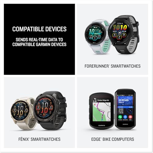 HRM 200 Heart Rate Monitor with Comfortable Strap
