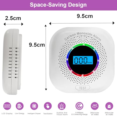 2 Pack Carbon Monoxide Detectors,Portable Carbon Monoxide Alarms for Travel,Replaceable Battery Powered CO Alarm/Monitor for Home with Digital LCD Display
