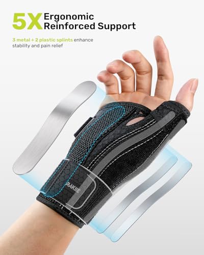 Thumb Brace Wrist Support Left Hand - S/M Gray