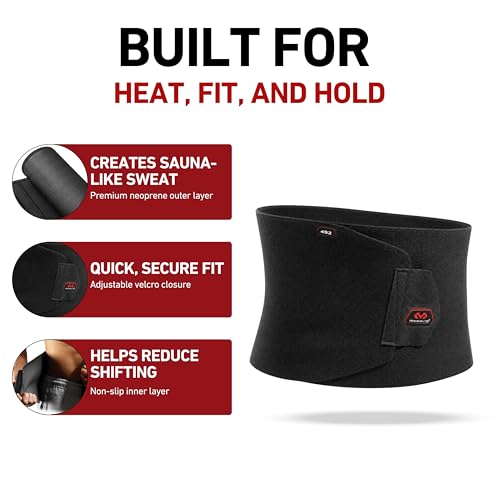 Waist Trimmer Belt for Men - Core Support & Posture Improvement