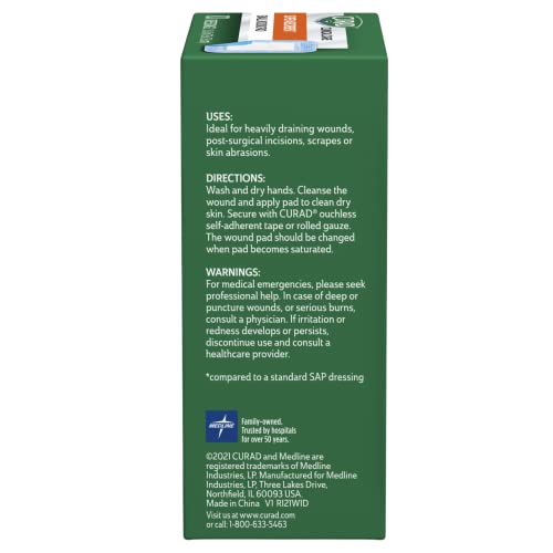Super Absorbent Wound Pad - Medium 4" x 4" - 10 Count