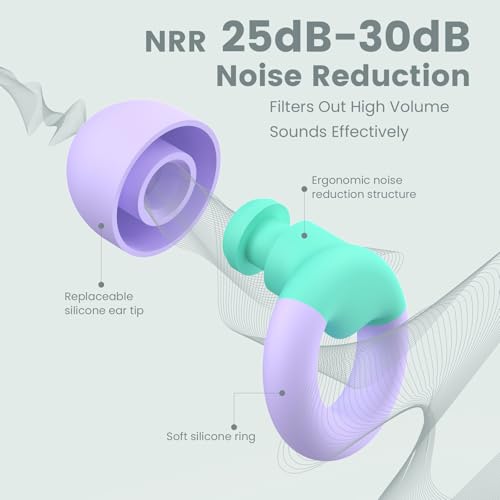 Kids Ear Plugs(6+yrs)-2 Pairs of Reusable Noise Reduction Earplugs for Small Canal With 6 Tips,Soft Silicone Earplugs for Sleeping,Focus,Travel,Socializing,Concert&Hearing Protection 25dB-30dB