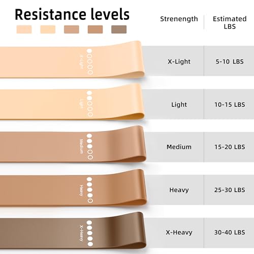 5-Pack Resistance Bands Set for Strength Training - Brown