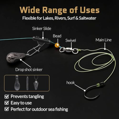 Green FishTrip 50pcs Sinker Slides for Fishing Rig Catfish & Saltwater Fishing