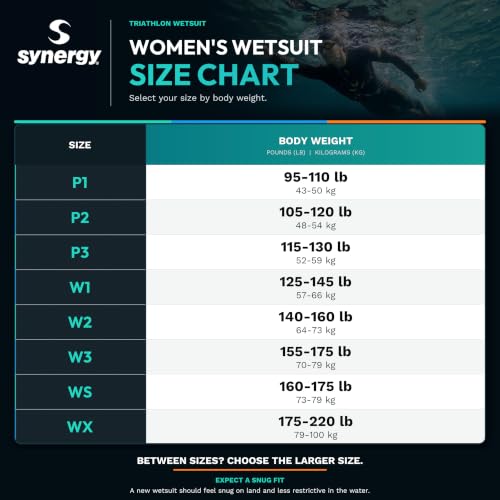 3/2mm Sleeveless Triathlon Wetsuit for Open Water Swimming