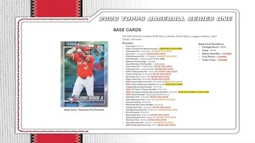 2026 Topps Baseball Series 1 Blaster Box with 6 Packs & Exclusive Parallels