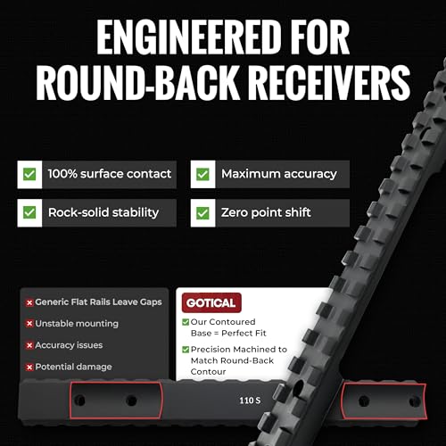 Picatinny Rail Mount for Savage 110 Long Action Rifles - 6061 Aluminum