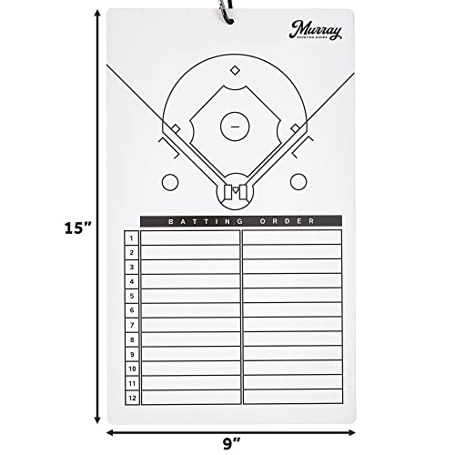 Double-Sided Dry Erase Coaches Clipboard for Team Strategies