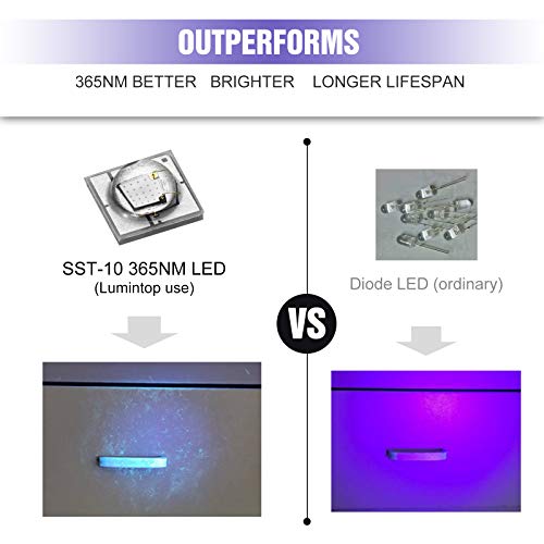 Lumintop 365nm UV Flashlight, IP68 Waterproof Black Light for Pet Stains & Scorpion Hunting
