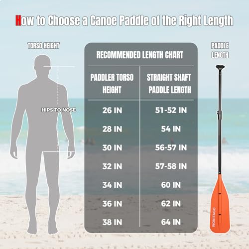 Adjustable Canoe Paddle - Collapsible 4-5 FT Aluminum Shaft - Orange