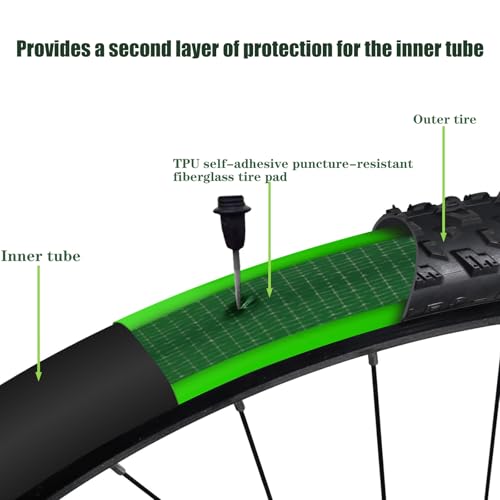 Fat Bike Tire Liner TPU Insert - Flat Protection for 20-26 Inch Fat Tires