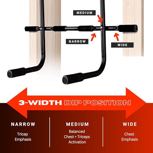 Door Pullup and Dip Bar Station - Regular Bar, Easy Folding Storage