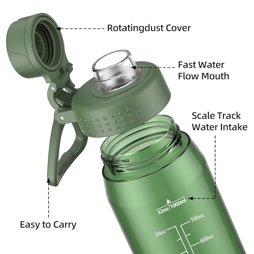 32oz BPA-Free Tritan Water Bottle with Wide Mouth & Leakproof Lid, Perfect for Hiking, Travel, Gym & Outdoors