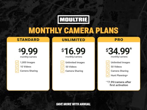 40MP Cellular Trail Camera 2-Pack | HD Photos & Video, GPS