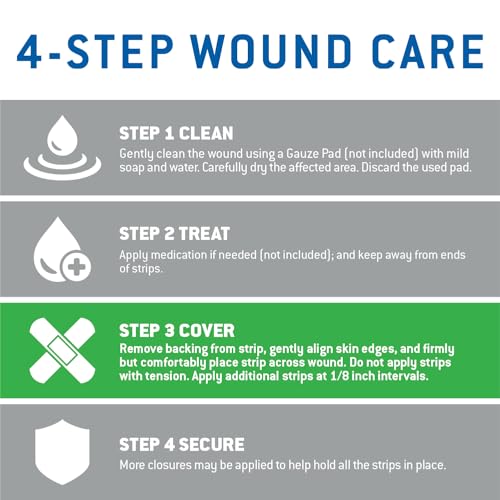 Adhesive Wound Closure Strips - 1/4 x 4 in, 30 Count