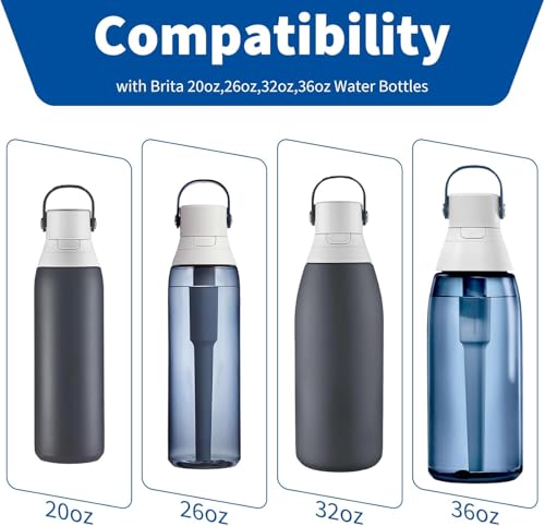10-Pack Silicone Mouthpiece Replacements for Brita Water Bottles