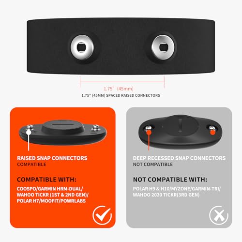 Replacement Heart Rate Monitor Chest Strap - Black / 36 Inch