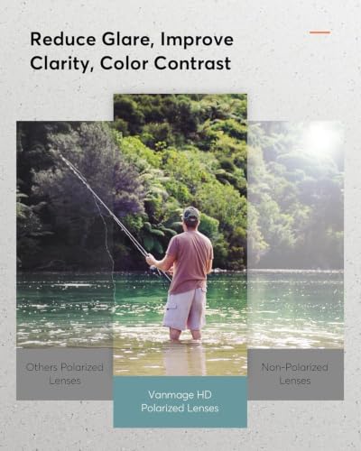 Polarized Sports Sunglasses - Matte Black Frame with Smoke Lens