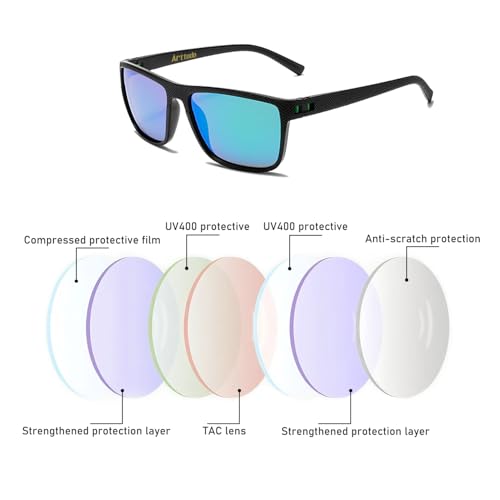 Polarized Golf Sunglasses for Men & Women - Lightweight & UV Protection