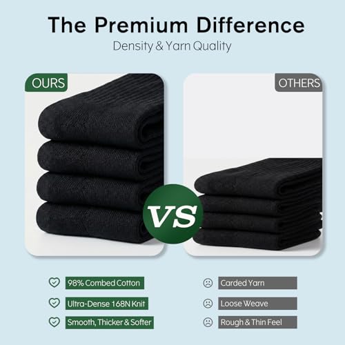Brula Men's 98% Cotton Cushioned Ankle Athletic Socks - Medium-Large, 4 Pairs, Black