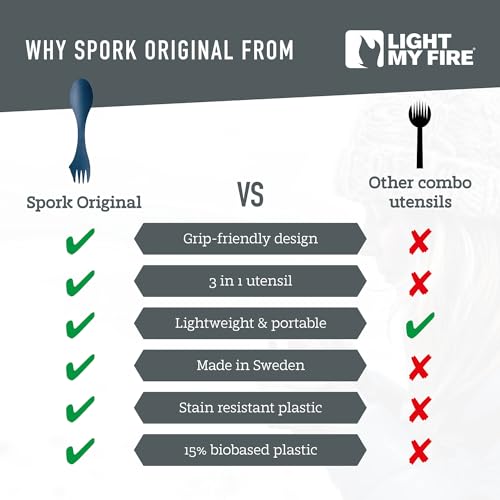 Light My Fire Spork Original 10-Pack 3-in-1 Camping Utensils - Multicolour