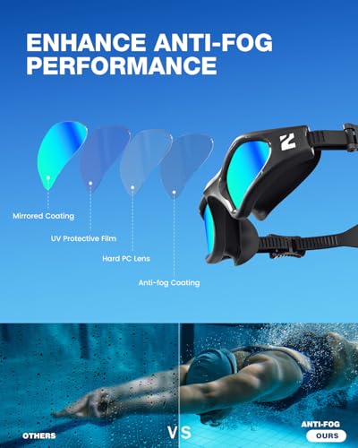 ZIONOR G1 Air Polarized Swim Goggles Adult, Black Frame Gold Lens, Anti-Fog