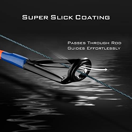Superpower Braided Fishing Line - Abrasion Resistant, Zero Stretch