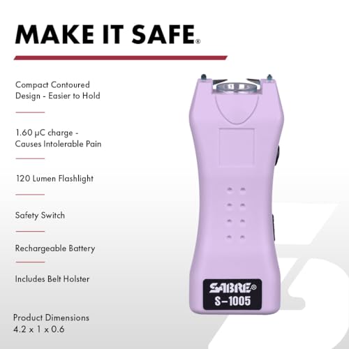 Pepper Spray & Stun Gun Self Defense Kit with Flashlight