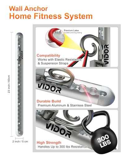Heavy Duty Wall Mount Resistance Band Anchor System - White