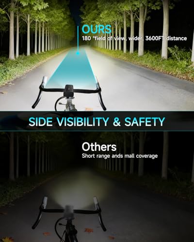 2026 Upgrade 6800Lumen Bike Light for Night Riding,6 LED,5+5 Modes