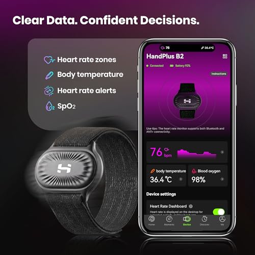 HandPlus Heart Rate Monitor Armband - Training-Grade Optical Tracker