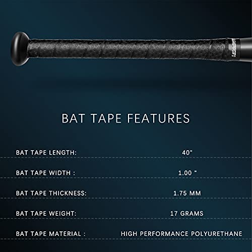40" Bat Grip Tape - Black 1.8mm Thickness - All-Weather Performance