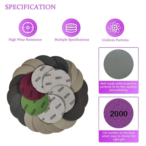 24-Pack 3-Inch Sanding Discs ? Round 75mm Hook & Loop Sandpaper Pads, Wet & Dry Sanding Discs for Wood, Metal, Automotive, 1000/1500/2000/3000/4000/5000 Grit Assortment