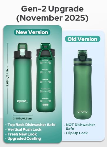 Opard Zip 20oz Green Plastic Water Bottle BPA-Free Dishwasher Safe Leakproof Kids Hydration