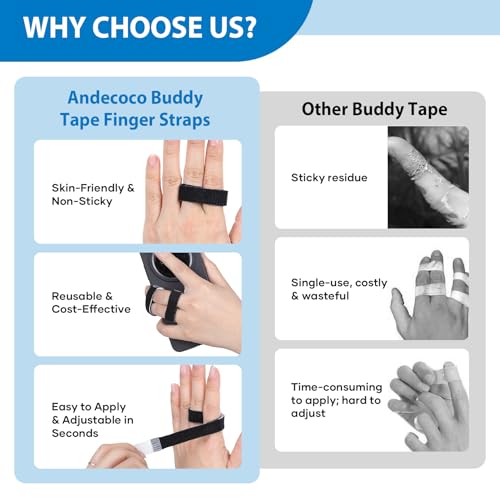 Finger Buddy Straps - 10 Pack Non-Stick Finger Protection - Black
