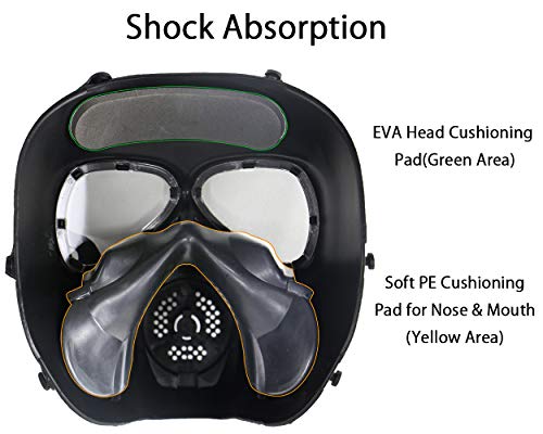 Full Face Skull Airsoft Mask with Dual Fans - M04 Model
