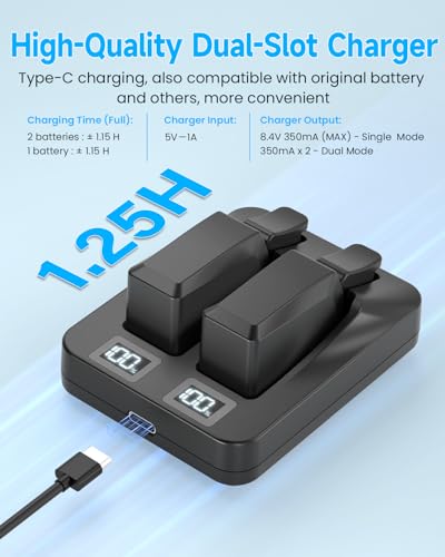 Dual-Port USB-C Battery Charger for SRAM AXS & eTap Red Rival GX Eagle Batteries