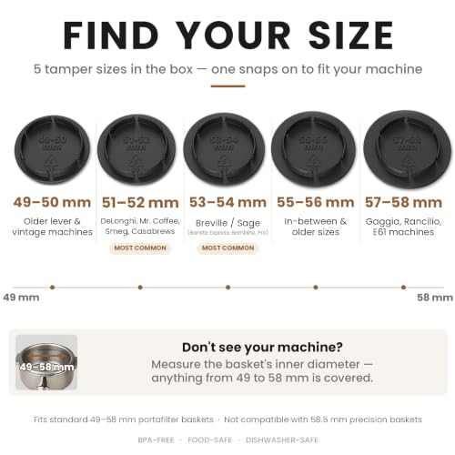 Universal Espresso Tamper Kit with 5 Sizes, Scoop & Drip Tray